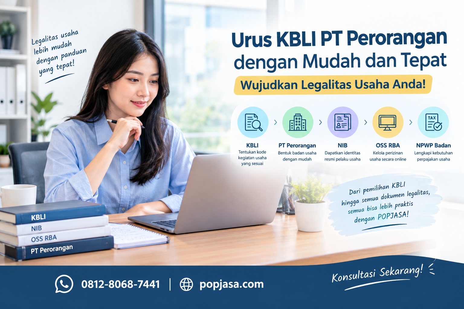 KBLI PT Perorangan